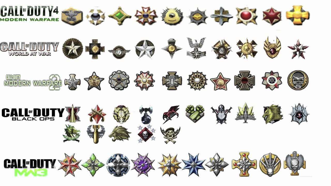 Call of Duty Ghost Prestige icons for MW2 [Call of Duty: Modern