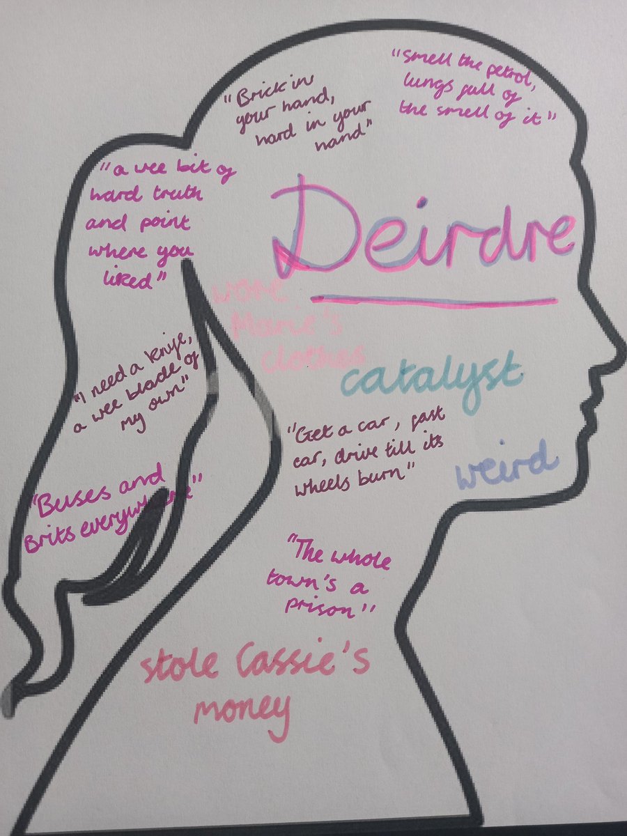 Miss_Quinn_MA's tweet photo. Revision heads for the characters in 'Bold Girls' @montrose_acad @MontroseEnglish #ScottishSetText #RevisionHeads https://t.co/TEpQ2qLN2e