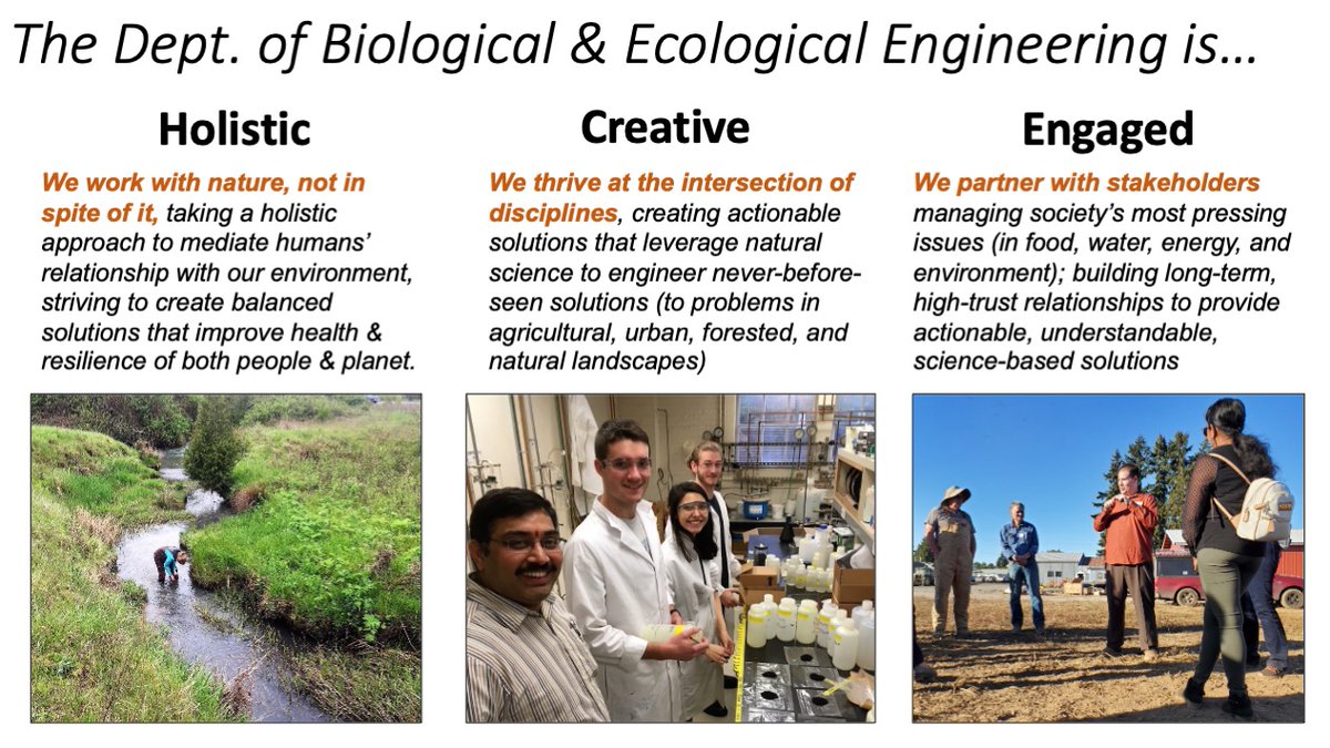 OregonStateBEE's tweet image. Yesterday we reached 100 incoming students, discussing success strategies and introducing them to #EcologicalEngineering as part of their common first-year experience in @EngineeringOSU

#GoBeavs #OregonState