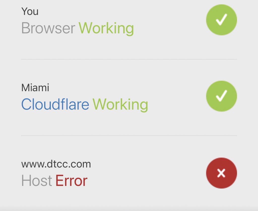 Watcher.Guru tweet media