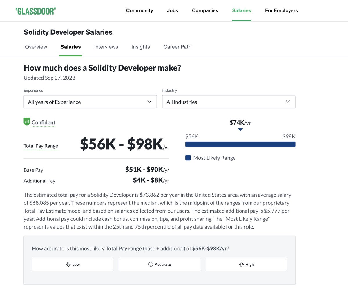 solidity101's tweet image. 🤔💰 Interested in Solidity Developer Salaries? 💼💲 It&apos;s a hot topic in the world of blockchain and crypto! 🌐🚀 The demand for these devs is soaring, and so are the paychecks! 💵💸 #Blockchain #Crypto #SolidityDev #Salaries 💰📈