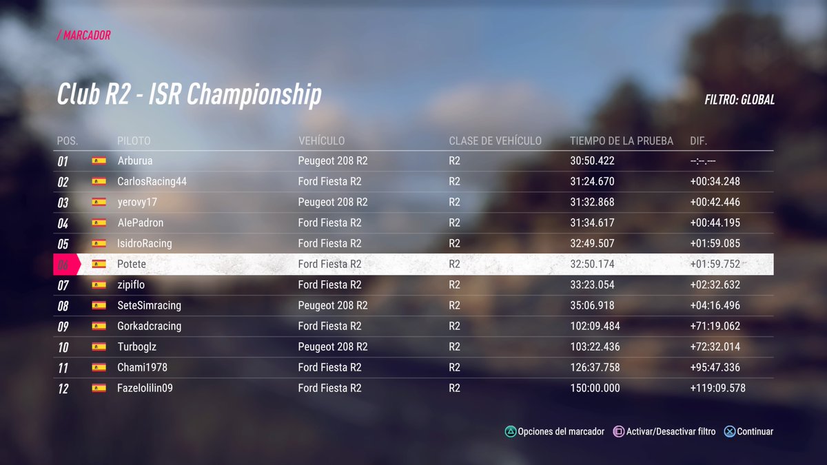 Potete66's tweet photo. #PS5Share, #DiRTRally20 https://t.co/LQcgL4dGwA