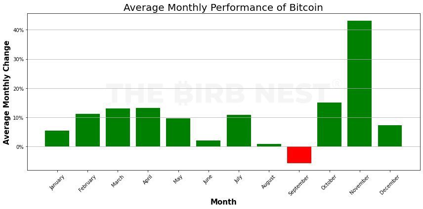 MMCrypto tweet media