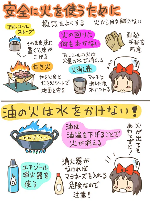売れのこったブラウン管のおはなし。(920)

安全に火を使うために 