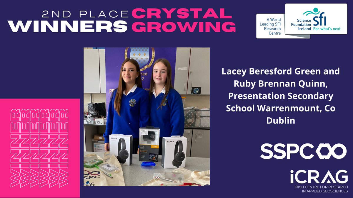 SSPC (@sspcentre) on Twitter photo Official winners announced for the SSPC/<a href="/iCRAGcentre/">iCRAG Centre</a> National Crystal Growing Competition:
2nd place, Lacey Beresford Green & Ruby Brennan Quinn, Presentation Secondary School Warrenmount 👏
▶sspc.ie/the-national-c…
@PresSSWarrenmtk @scienceirel Official winners announced for the SSPC/<a href="/iCRAGcentre/">iCRAG Centre</a> National Crystal Growing Competition:
2nd place, Lacey Beresford Green & Ruby Brennan Quinn, Presentation Secondary School Warrenmount 👏
▶sspc.ie/the-national-c…
@PresSSWarrenmtk @scienceirel