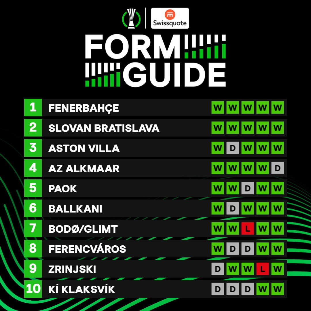 fenerbahçe form durumu