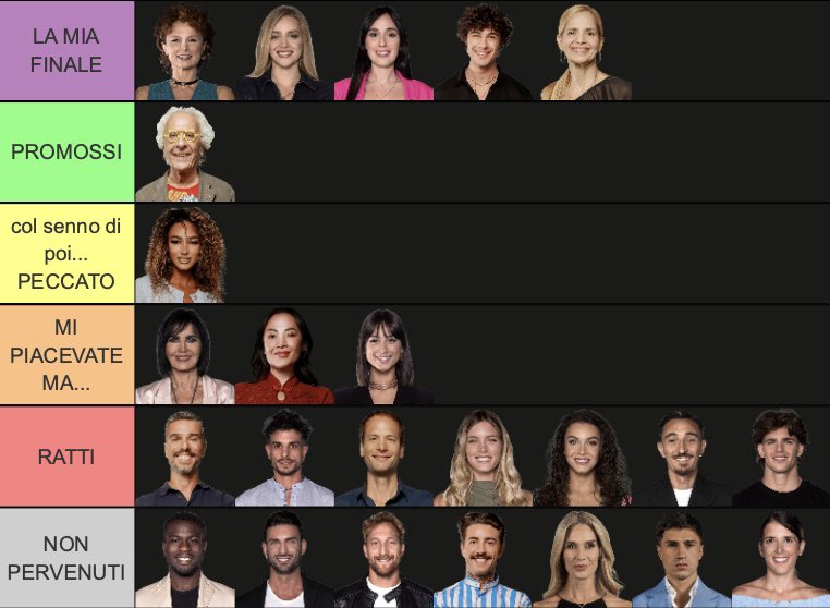 spacelcowboy's tweet photo. Dopo la puntata di ieri sera ho definito questo schemetto per me molto importante che andrò modificando ogni qualvolta io lo ritenga necessario.
Liberi di condividere se siete affini a queste scelte🫶🏻

PS: nei commenti alcune specifiche
#grandefratello https://t.co/fFpeU5iGSa