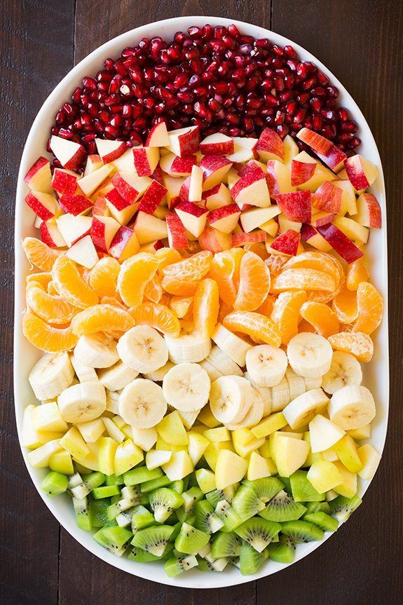 Fruit salad Eat or pass
#OSH #OndoSocialHangout #Big7