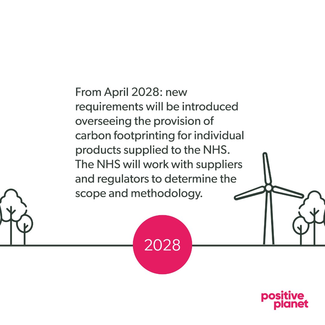 PositivPlanetHQ's tweet image. 2028 will see the introduction of new requirements overseeing the provision of carbon footprinting for individual products supplied to the NHS.

#NHS #NHSsuppliers #netzero #NHSnetzero #legislation