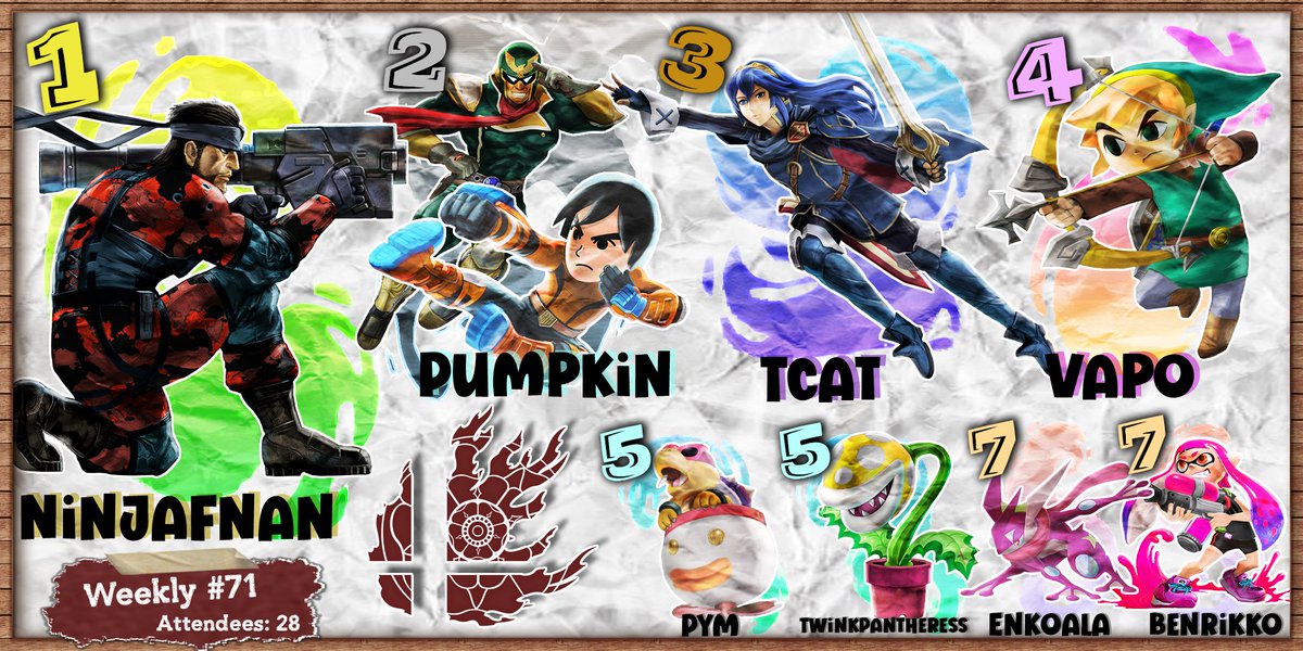 Thanks to everyone who attended Weekly #71 and congrats to <a href="/Ninjafnan/">Ninjafnan</a> for taking their first weekly win! Sign ups for our next event are now live!
📝start.gg/fragsmash-week…
