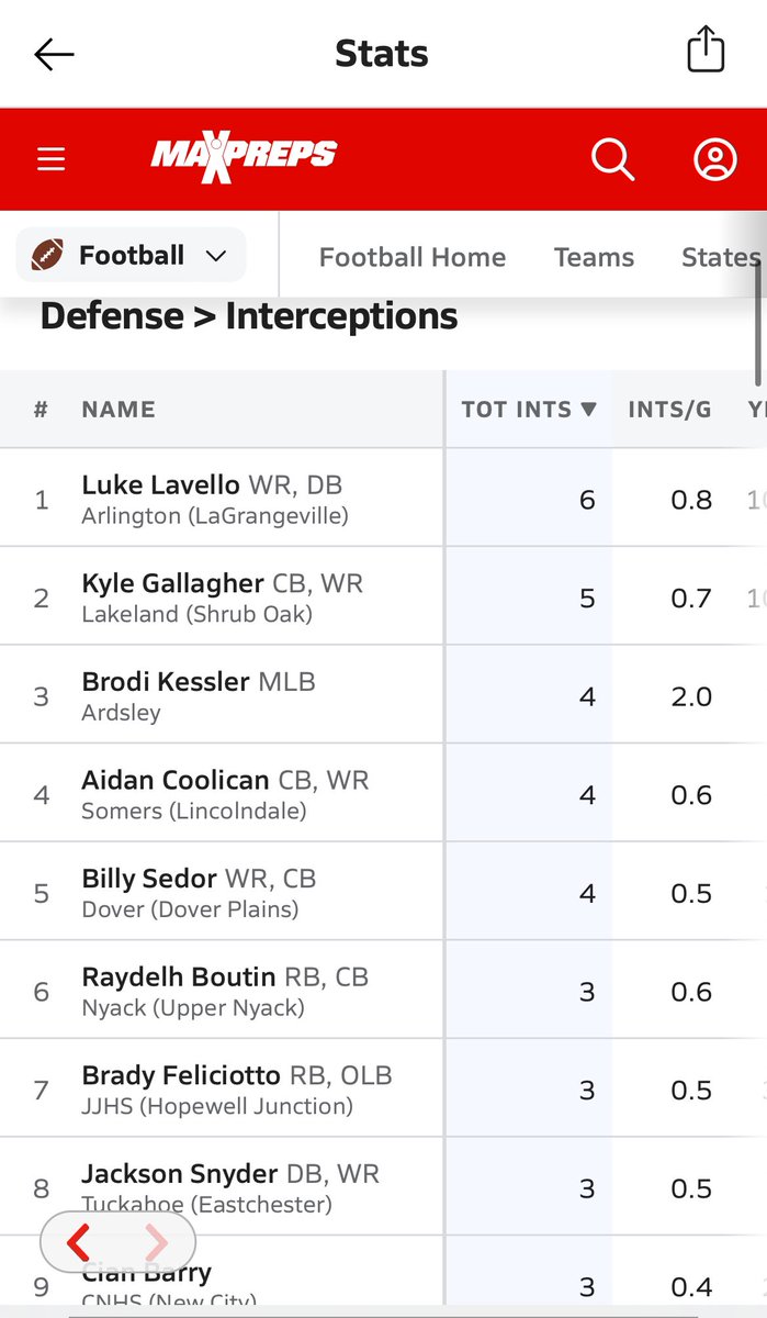 Luke Lavello tweet media