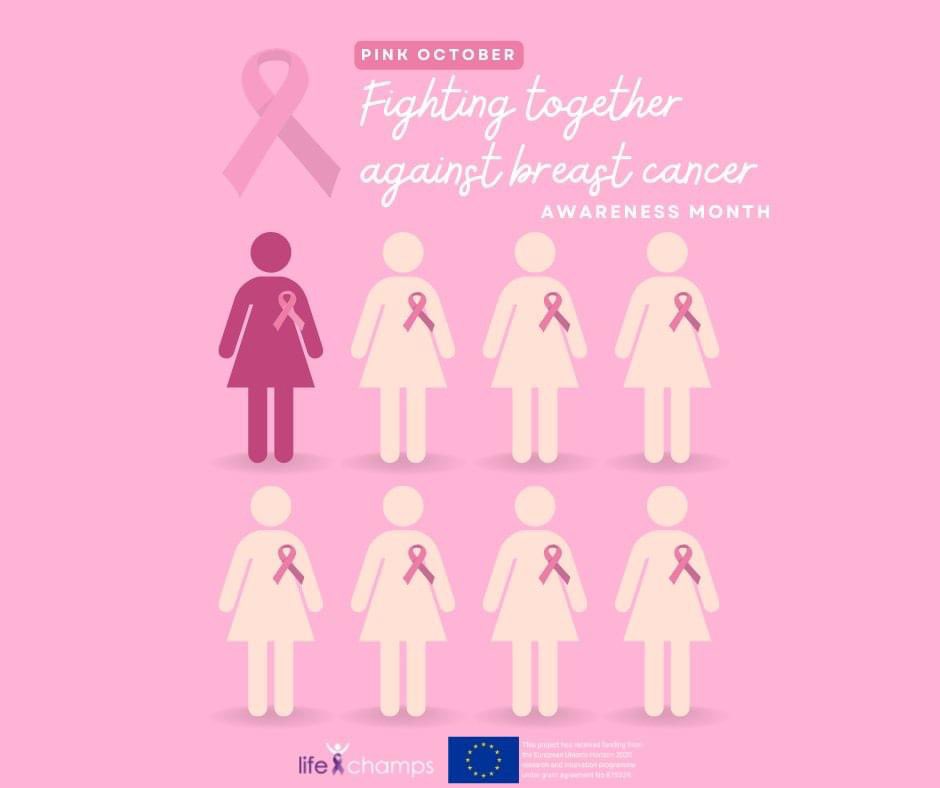 🌸 October is Breast Cancer Awareness Month, and we want to highlight the incredible work being done to support aged and older cancer patients, their caregivers, and healthcare professionals.

Find out more at: lifechamps.eu