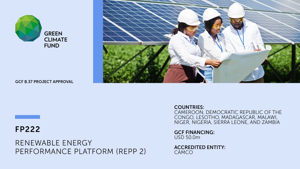 GCF Board #GCFB37 approved #adaptation #mitigation project FP222 with @Camco_Tweets to power up the renewable energy sector in 9 countries in Sub-Saharan Africa by offering financing solutions for smaller-scale #renewableenergy projects and businesses. g.cf/fp222