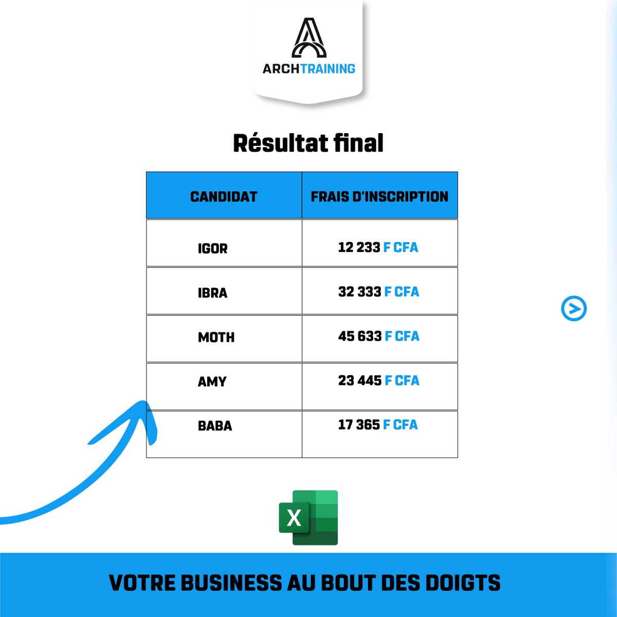 ArchTrainingSn's tweet photo. Si vous souhaitez avoir plus d'astuces Excel, abonnez-vous à notre page ! Malick propose une variété de tutoriels sur des sujets Excel, y compris des tutoriels sur les fonctions, les formules, les graphiques et les tableaux. https://t.co/AJYVUuxzja