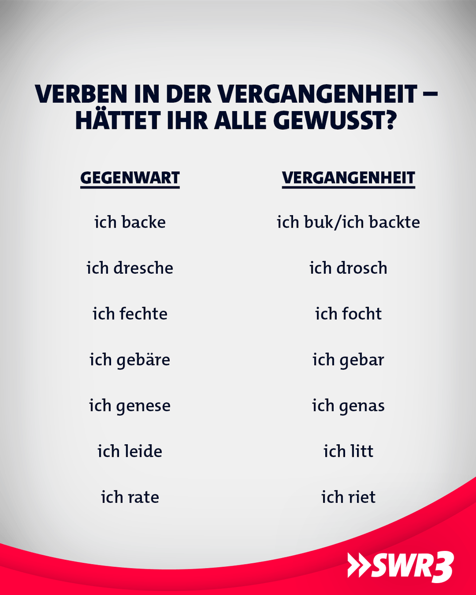 swr3's tweet photo. Bei wie vielen Punkten hättet ihr im #Deutschtest einen Haken bekommen? 🤓📖✅ https://t.co/j3cGMCmXXZ