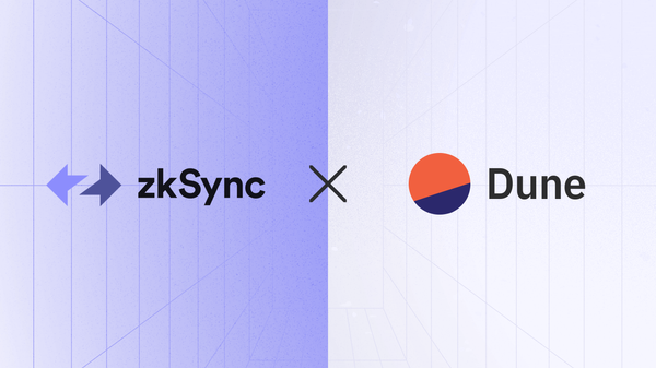 zksync tweet picture