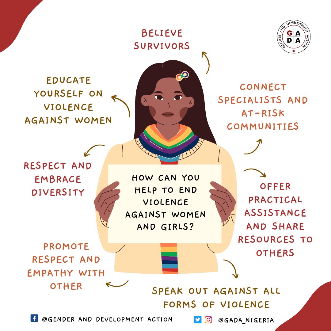 gada_nigeria's tweet photo. How can you help reduce the prevalence of Gender Based Violence in your communities?
It's easy.
Read the inscription on the photo.
#RGBV #Safercommunities #GADA https://t.co/XnU39p2H1Q