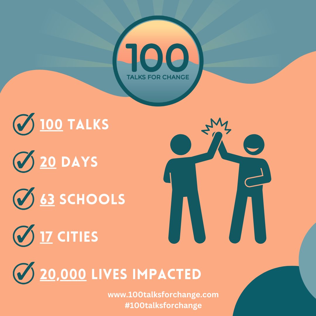 100 Talks For Change tweet media