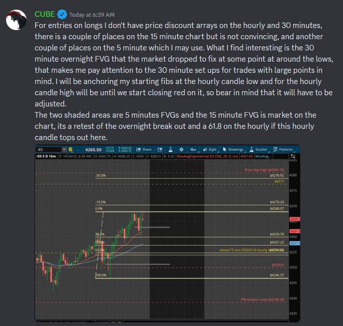 CubeScalps's tweet photo. Dropping some DD from the VIP room for futures, the options won't be shared today, maybe in the future. #cubevip $ES_f $NQ_f https://t.co/k796EaWkFc