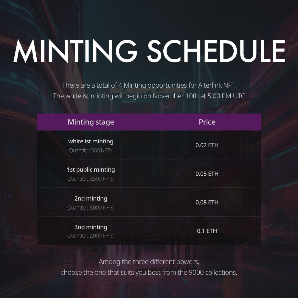 LinkAlter's tweet photo. Feel the ultimate success with just holding alterlink. Participate in the best events and a unique community Pan-gaea.
🔥🔥🔥
#AlterLink #new #whitelist #follow #together #Pangea #project #NFT #NFTDROPS #NFTCommunity #selflove #NFTCommunity #ETHNFT #Pangaea #atmanirbharbharat https://t.co/JxThvPzO1C