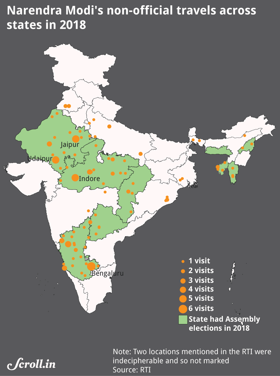 2018 Assembly Elections & the UnOfficial Trips remaining on Official Duty (Zero Leaves):

Will the record gets broken in 2023 - For all to see, witness & count (if possible).

Look at those fascinating dots & their size!!! 

#NonOfficialTrips #ElectionCampaigning