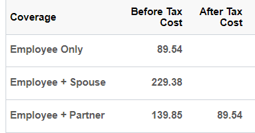 I have to assume the Spouse vs Partner difference is a federal tax law issue?