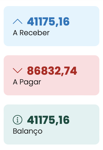 Webviewer_'s tweet image. Nada como saber a situação financeira da sua empresa junto as prefeituras. Portal eNFSe automação em níveis ainda mais altos. #Webviewer #NotasFiscais