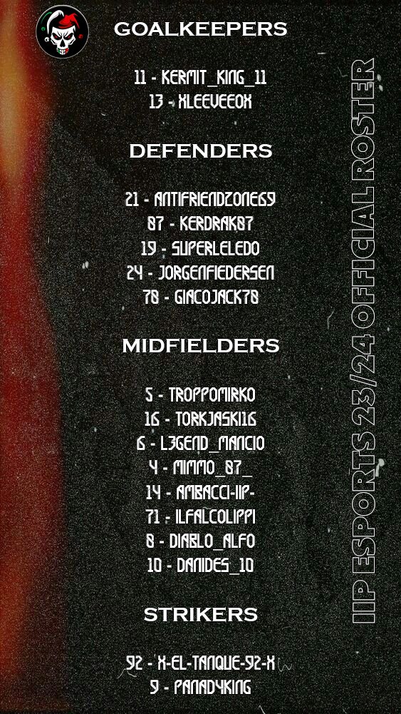 IIP eSports (@iip_esports) on Twitter photo IIP eSports è felice di annunciare il roster ufficiale per la stagione competitiva 23/24. Speriamo di divertirci e toglierci tante soddisfazioni insieme 💪
#iipisonfire🔥
<a href="/vGamesRT/">vGamesRT 🔄</a> <a href="/ProClubRetweet_/">⚽ᴘʀᴏ ᴄʟᴜʙ ʀᴇᴛᴡᴇᴇᴛ🇮🇹</a> <a href="/RTAllProClub/">RETWEET ALL PROCLUB</a> <a href="/RTproclub/">𝚁𝚃𝚙𝚛𝚘𝚌𝚕𝚞𝚋</a> <a href="/ProClubRTutto/">RTutto 🔁</a> <a href="/HouseOfProClub/">H𝕠𝕦𝕤𝕖 𝕆𝕗 P𝕣𝕠C𝕝𝕦𝕓</a> <a href="/RetwittoProClub/">Calciomercato Pro Club</a> IIP eSports è felice di annunciare il roster ufficiale per la stagione competitiva 23/24. Speriamo di divertirci e toglierci tante soddisfazioni insieme 💪
#iipisonfire🔥
<a href="/vGamesRT/">vGamesRT 🔄</a> <a href="/ProClubRetweet_/">⚽ᴘʀᴏ ᴄʟᴜʙ ʀᴇᴛᴡᴇᴇᴛ🇮🇹</a> <a href="/RTAllProClub/">RETWEET ALL PROCLUB</a> <a href="/RTproclub/">𝚁𝚃𝚙𝚛𝚘𝚌𝚕𝚞𝚋</a> <a href="/ProClubRTutto/">RTutto 🔁</a> <a href="/HouseOfProClub/">H𝕠𝕦𝕤𝕖 𝕆𝕗 P𝕣𝕠C𝕝𝕦𝕓</a> <a href="/RetwittoProClub/">Calciomercato Pro Club</a>