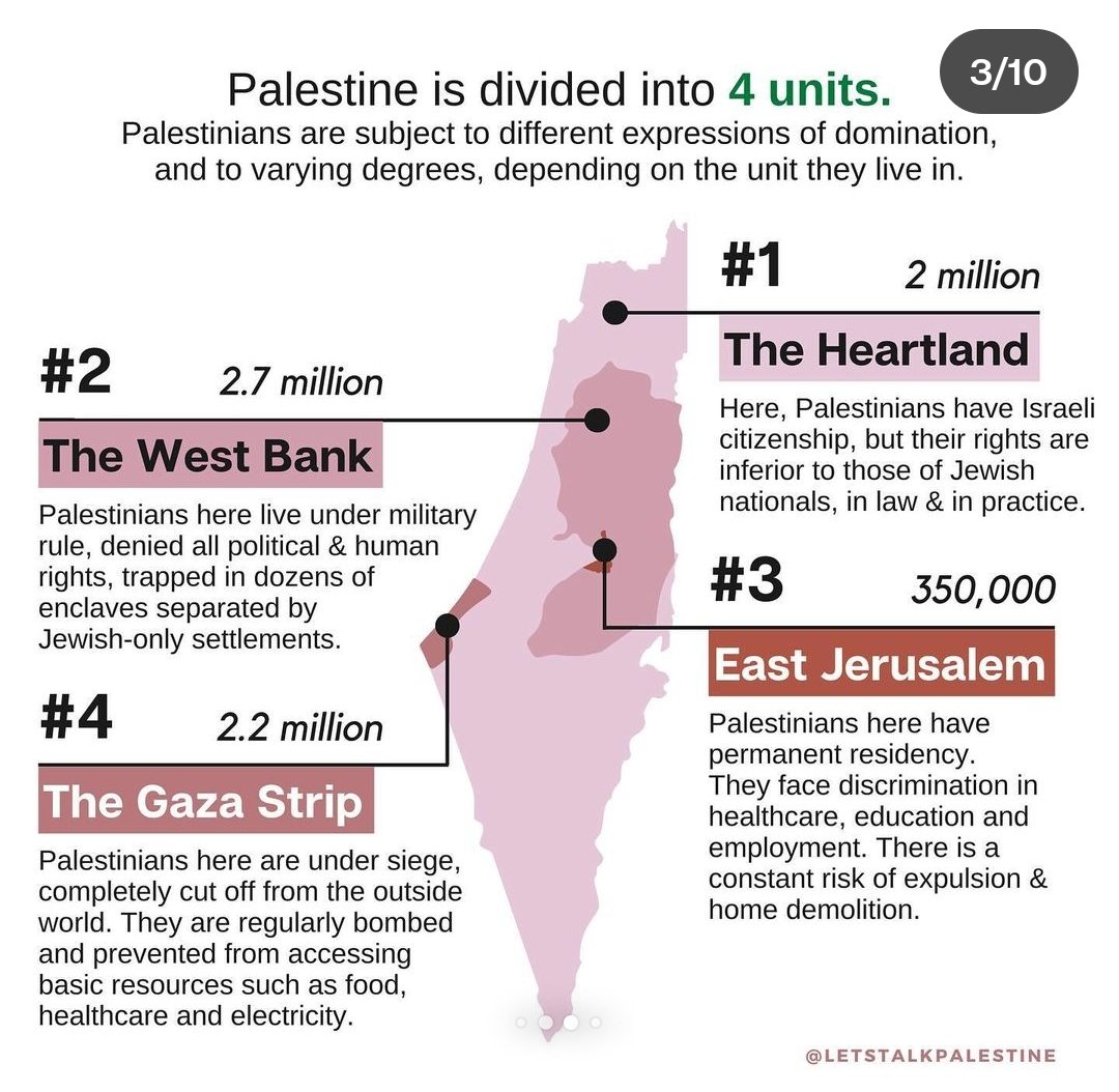 tanrus's tweet photo. #IndiaWithPalestine https://t.co/qcbyEpeO1K