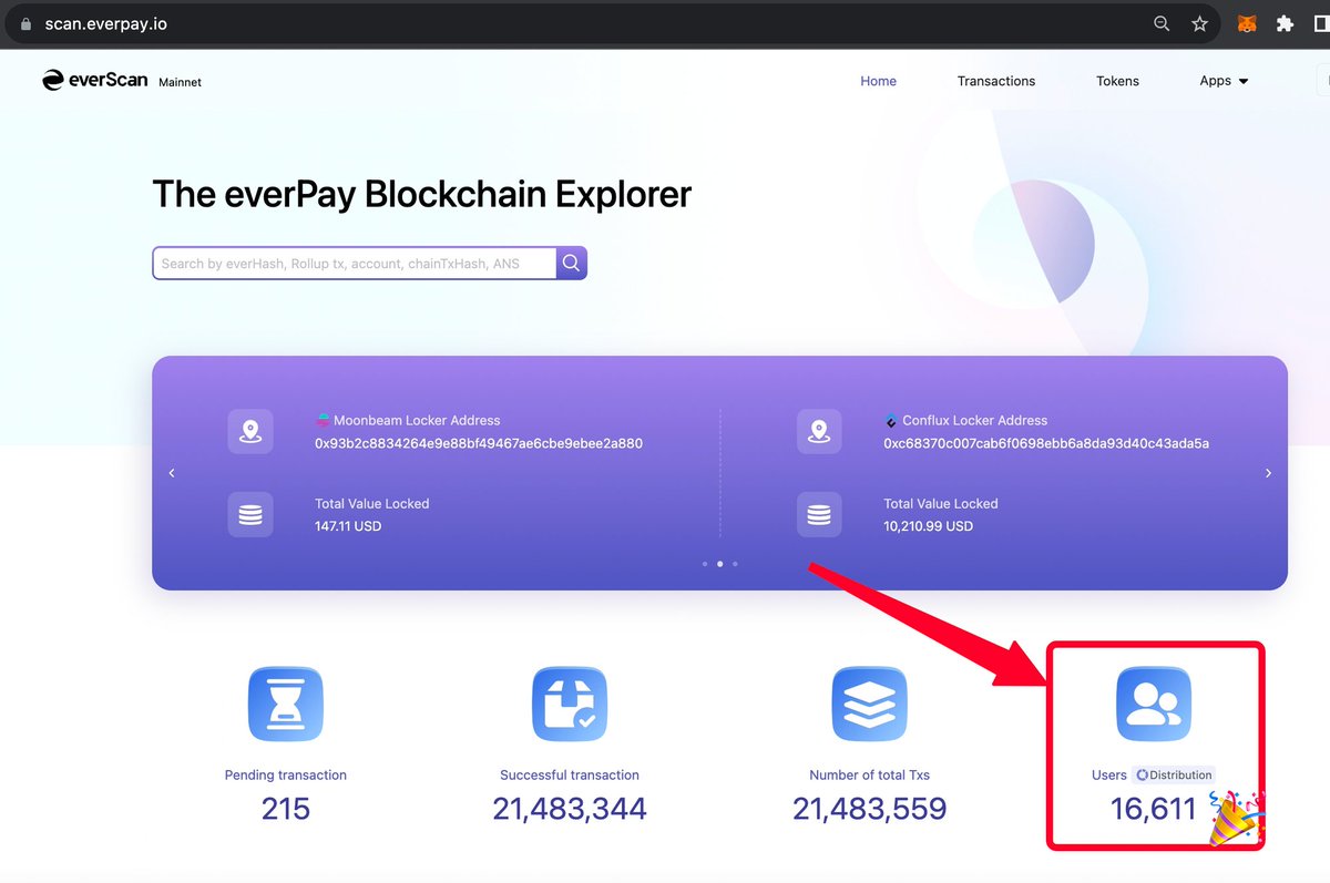 everpay_io's tweet image. ❤️ #everScan New Feature Update!

🤔 How many people are using #everPay, and where are they coming from? #Ethereum? #Arweave? Or, even #Email?

👀 Head to scan.everpay.io, click on “Users” dashboard entrance. Then you can see the user distribution of everPay!🐘