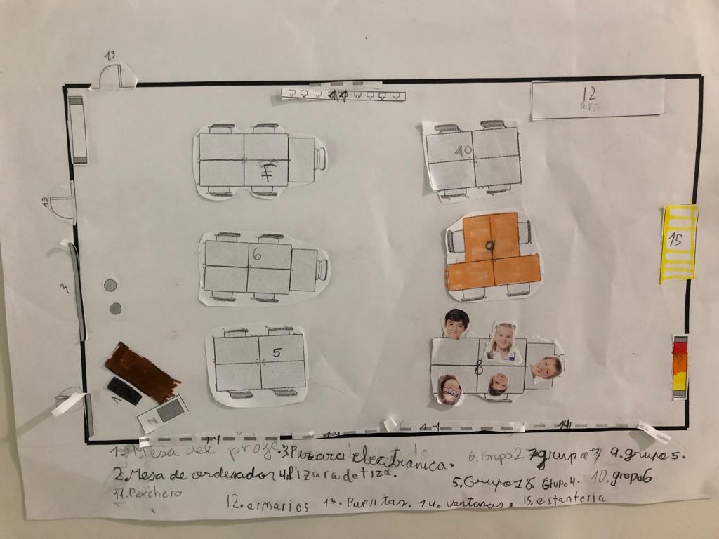 cscchamartin's tweet photo. Tercero De primaria Trabaja planos y mapas.🗺️ Hacemos en equipo el plano de nuestra clase, nos organizamos espacialmente, Representamos los objetos Vistos desde arriba e incorporamos leyendas.📍 Trabajamos en equipo y por competencias👍
#SoyTodoOídos #fesb #somosfesb https://t.co/MzNTNohm6e