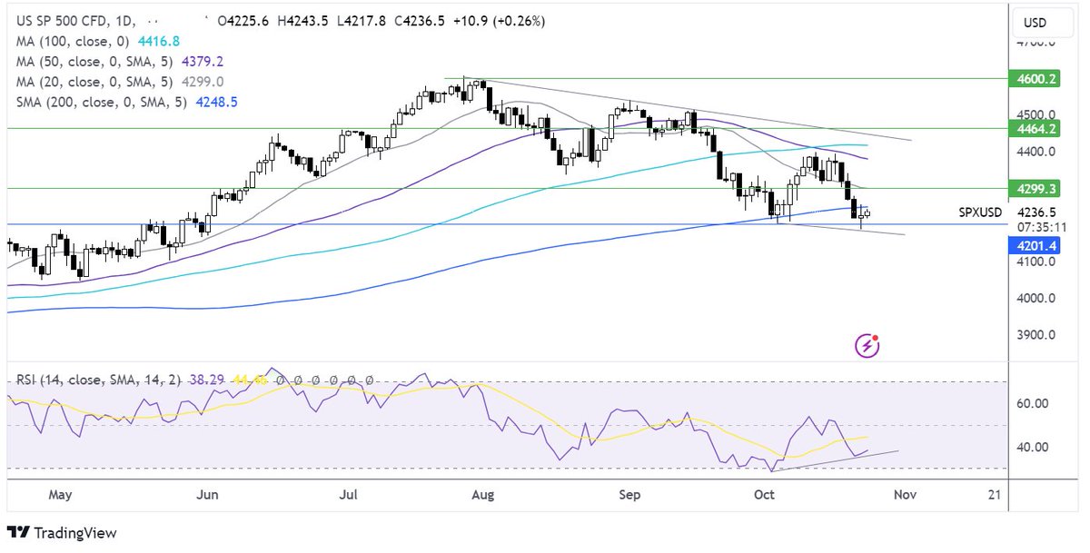 Fiona Cincotta tweet media