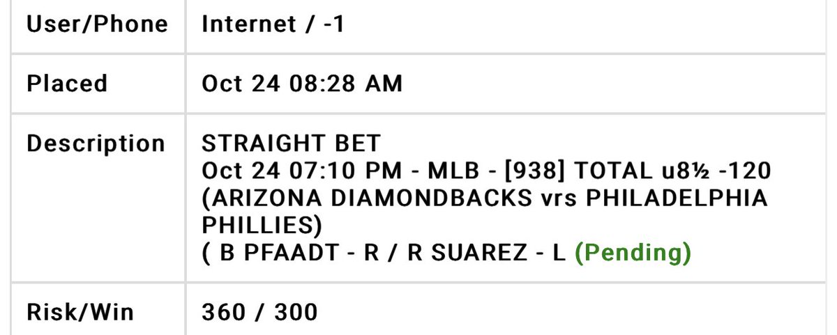 GrindingEddie's tweet photo. Tue Oct 24

MLB Playoffs:

Phillies -165
Phillies U-8.5 -120 https://t.co/9NKfzC88Ru