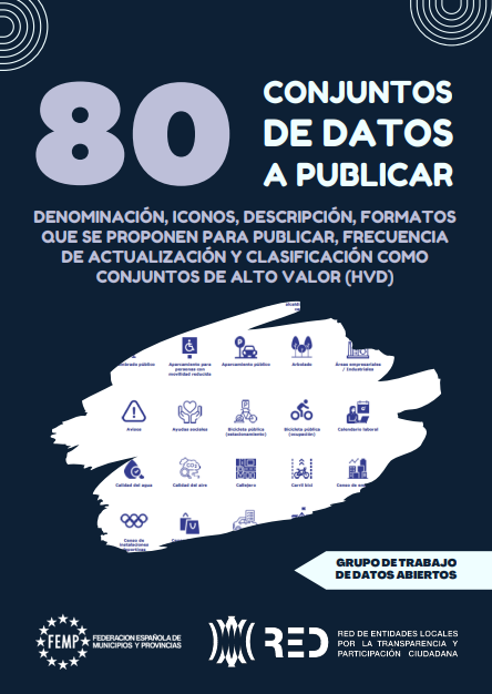 ogov_tech's tweet photo. La FEMP propone 80 conjuntos de datos. ¿Los conoces? https://t.co/bxdfgyNTsY