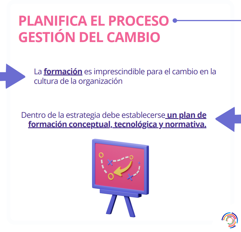 ogov_tech's tweet photo. 5 tips para mejorar la transparencia institucional:

Diseña una estrategia con objetivos claros.
Distribuye responsabilidades en toda la institución.
Prioriza la formación para cambiar la cultura organizacional.
Utiliza tecnología para comunicar información de manera efectiva. https://t.co/DVcvaIPJu3