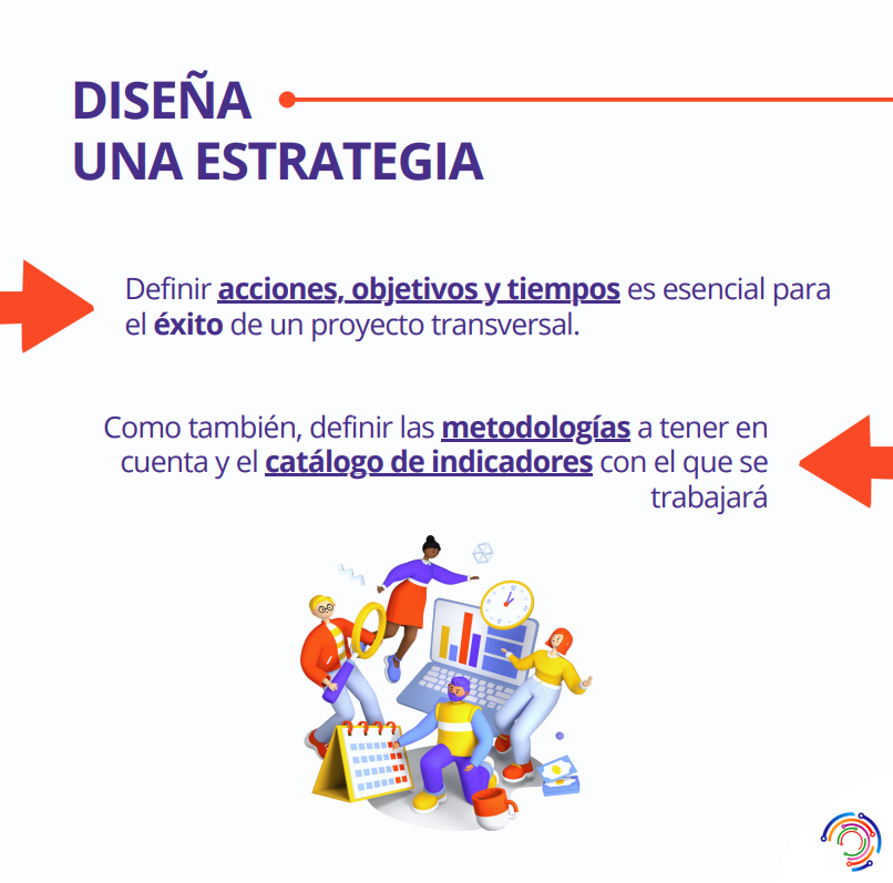 ogov_tech's tweet photo. 5 tips para mejorar la transparencia institucional:

Diseña una estrategia con objetivos claros.
Distribuye responsabilidades en toda la institución.
Prioriza la formación para cambiar la cultura organizacional.
Utiliza tecnología para comunicar información de manera efectiva. https://t.co/DVcvaIPJu3