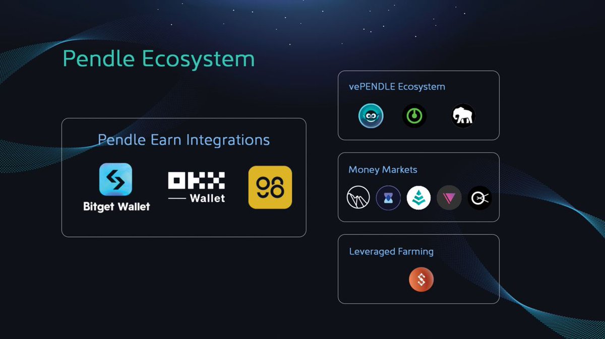 1/🧵 There are a lot of metrics to measure the success of the project

One of them is the influence on the ecosystem

Curve has ~40 ecosystem projects, half of the Arbitrum dApps are built on top of GMX

<a href="/pendle_fi/">Pendle</a> is also becoming a fundamental protocol