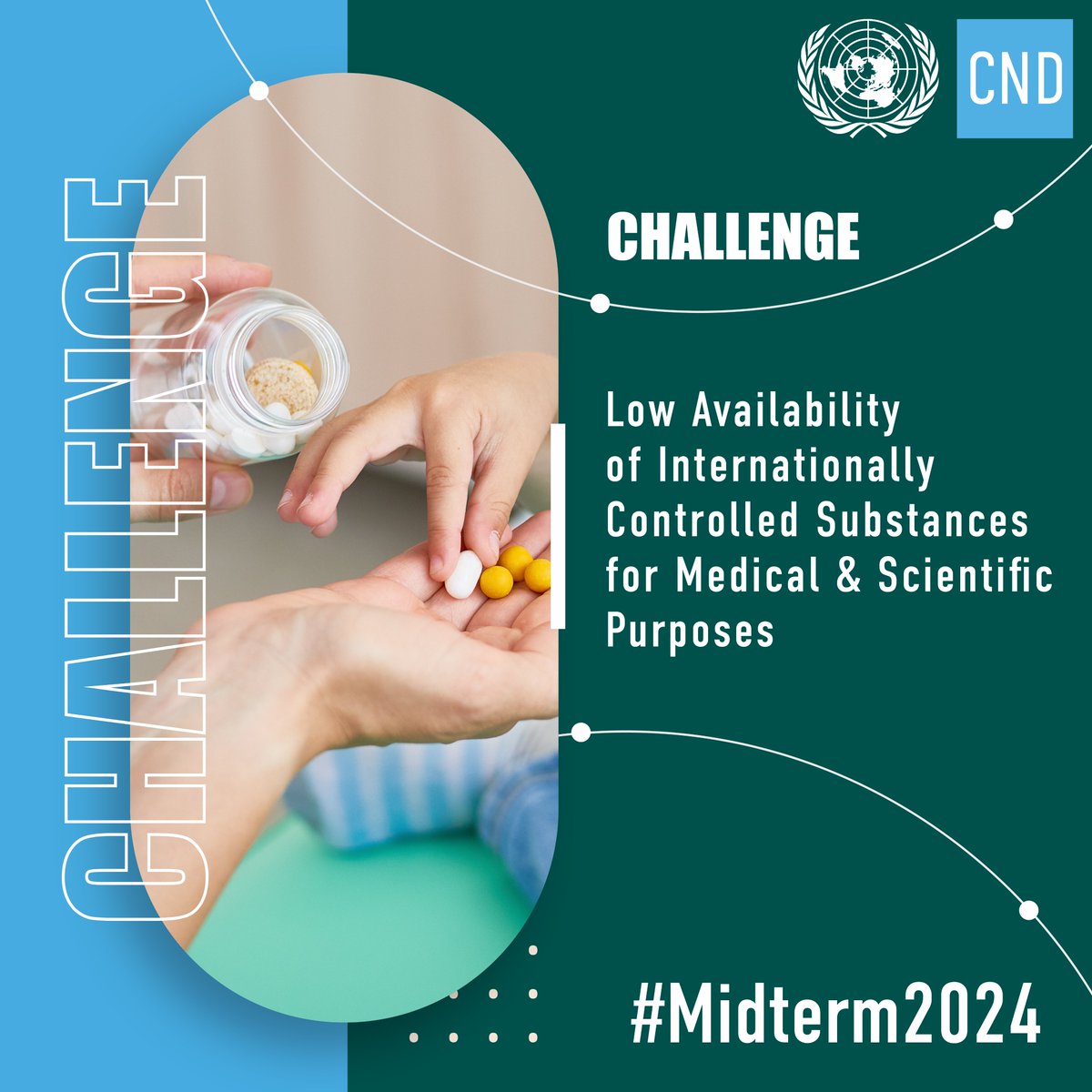 #DidYouKnow: Access to controlled medicines is unequal. In 2021, low- &amp; middle-income countries, ca. 85% of 🌎 population, consumed only 11% of the global amount of internationally controlled opioids available for medical use

Find out more: bit.ly/CNDTD2023

#Midterm2024