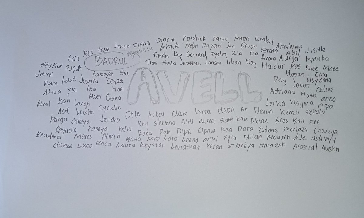 Spesial avell 5 miliyar polowers

Adaaa nama muu yang kece ituu gaa?!!