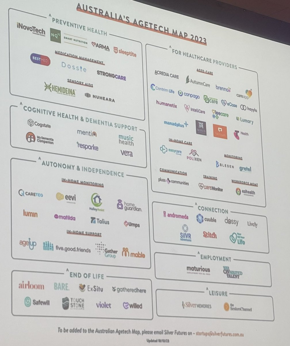 ZaynaKhayat's tweet photo. Australia ๐ฆ๐บgov using policy innovation to create the conditions for older adults to gain unencumbered access to tools to support aging and independence โฆ on their terms
@KerenEtkin #Gerontechnologist
@AGEWELL_NCE @envis_age #AgeTechWeek https://t.co/O0rqJEnBVc
