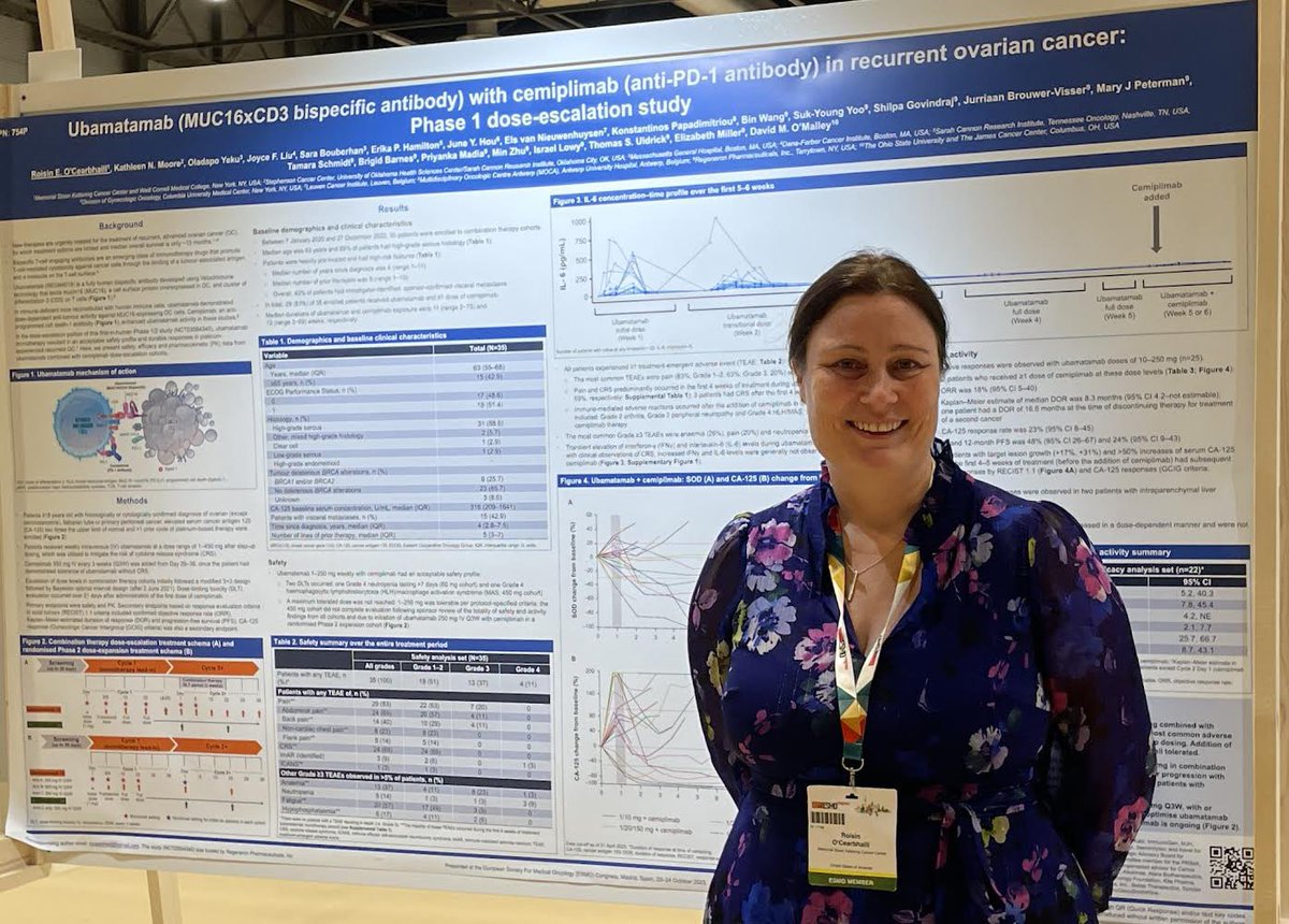 Exciting work at @myESMO 2023 by @ROCearbhaill sharing results from the phase 1 study of a novel bispecific antibody in combination with cemiplimab for patients with recurrent ovarian cancer showing durable responses in a subset of patients. @TeamEndo_MSK @TeamOvary_MSK