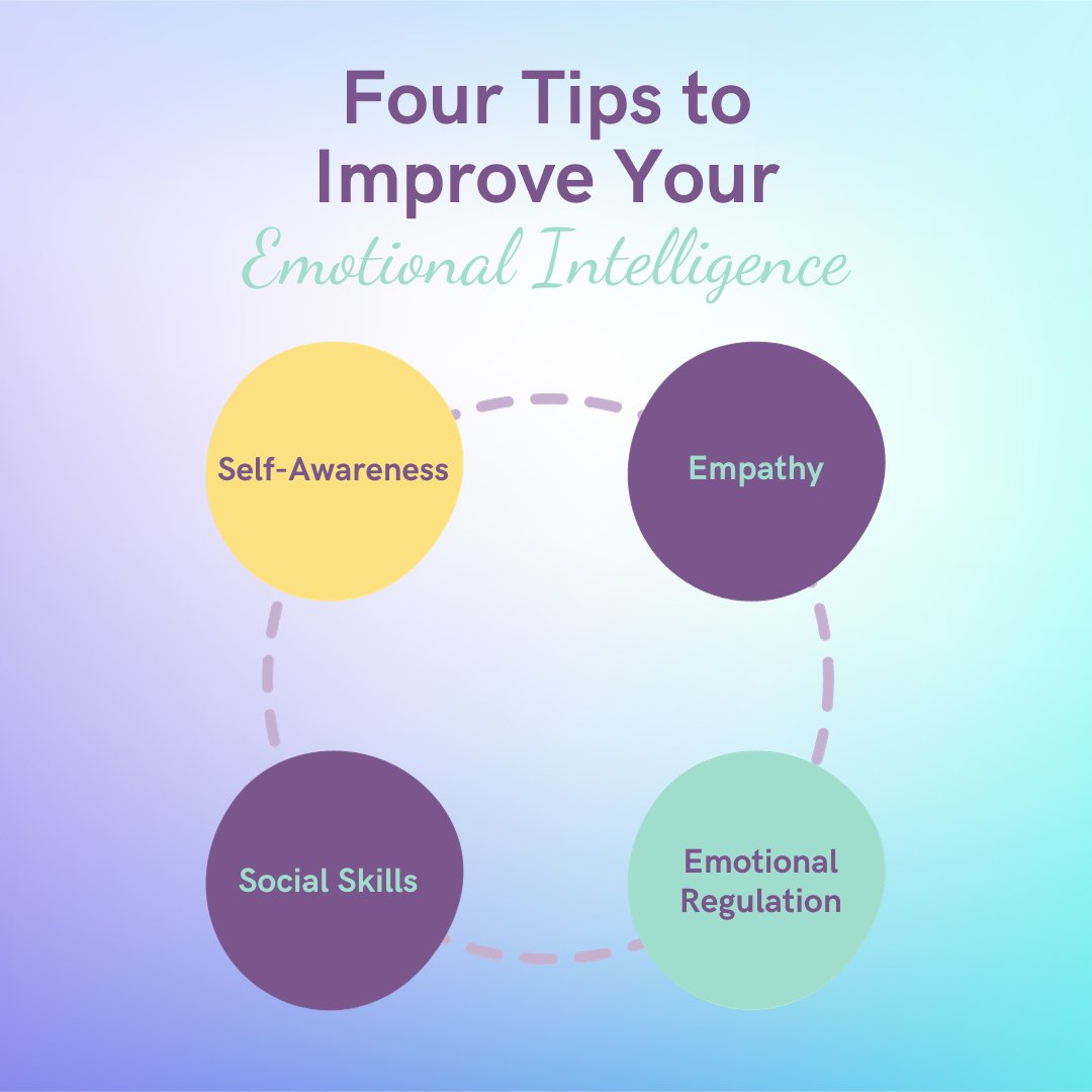 EvolveRecruits's tweet image. Improving emotional intelligence can significantly enhance your interpersonal relationships and overall well-being. Check out our Facebook for the full post! 

#evolveresources #tips #emotionalgrowth #mindfulliving