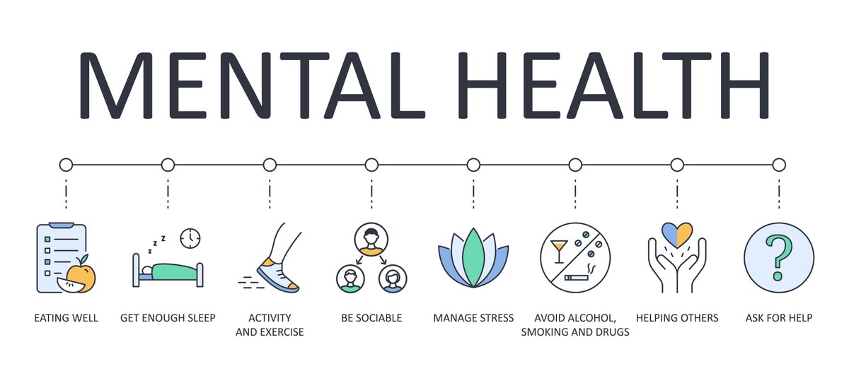 BethFratesMD's tweet photo. Mental health is an important topic.
What are some ways you take
care of yourself and work
toward mental
health?
🤔
#MentalHealth #Health https://t.co/oR7Rc3LLxt
