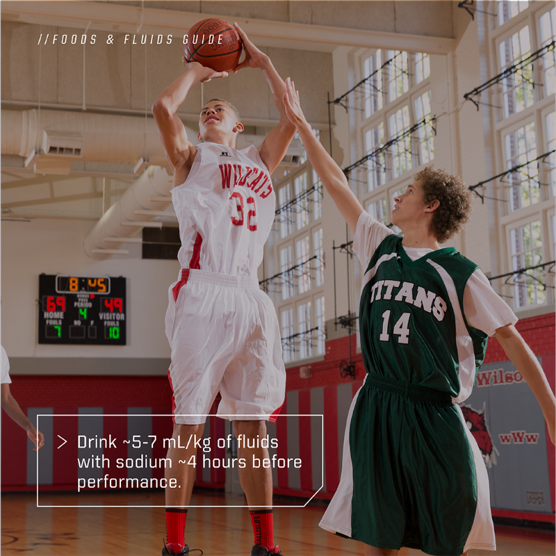 GPPartner's tweet photo. Download the comprehensive guide to hydration and nutrition guidelines and strategies for basketball players.