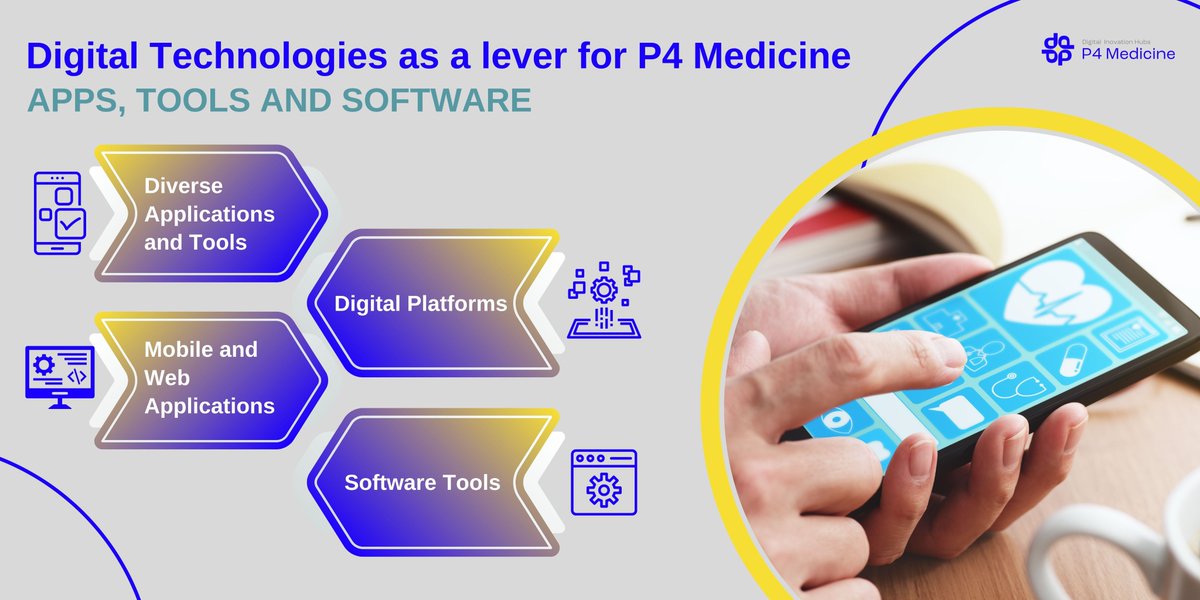HealthTech Revolution! 

From patient-doctor apps to surgical robots, healthcare's gone digital! 💡

Find out more here dihs-p4med.eu/post/digital-t…

 #HealthTech #DigitalHealth