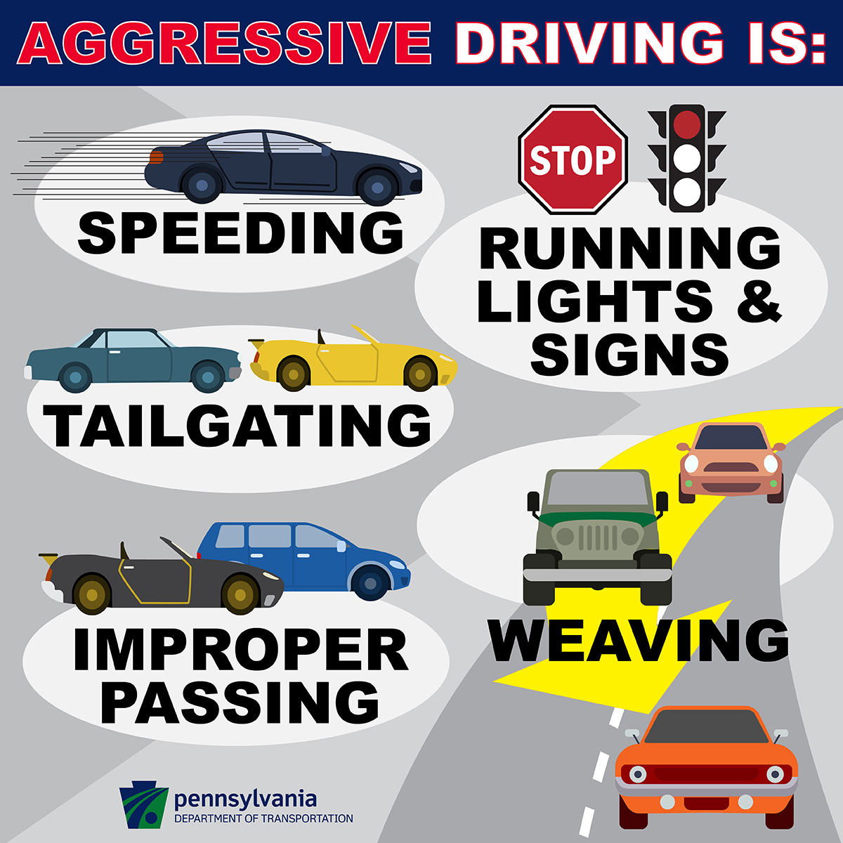 511PAPhilly's tweet photo. Speeding and other aggressive driving behaviors are among Pennsylvania's leading factors of highway crashes and fatalities. Take care and slow down to help keep our roads safe! #DontDriveAggressive #BeSafePA https://t.co/GNmjkBC1RG