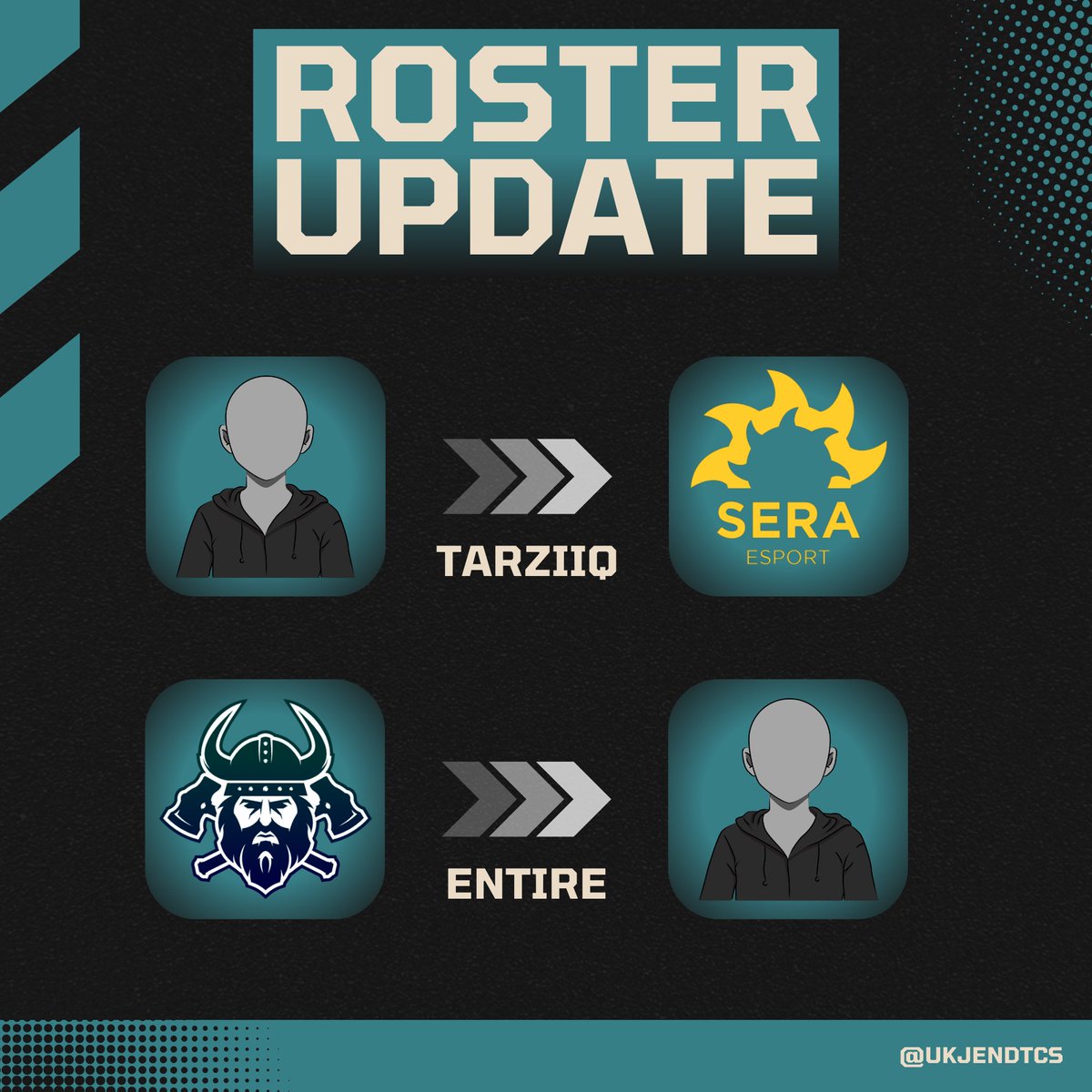 UkjendtCS's tweet photo. 📜ROSTER UPDATE📜

@tarziiQ has decided to move on and join @SERA_ESPORT for the remainder of the Powerliga season.
We wish him all the best in his new journey.

We are thrilled to announce the addition of @entirecs
to our team.
Welcome, @entirecs! https://t.co/RDbyCb9K1J