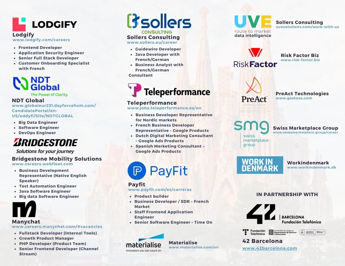 TechStartupJobs's tweet photo. Connect with these companies at the Barcelona Tech #JobFair: https://t.co/yBeWAgZwnL
@42BarcelonaFTef
#Workindenmark
#SollersConsulting
@tp_spain
@Lodgify
#RiskFacto
@NDT_Global
@PayFitES
#Uve
@MaterialiseNV
@WebfleetIberia
#PreActTechnologies
@smg_marketplace
@ManychatTech https://t.co/ob0znCC9eW