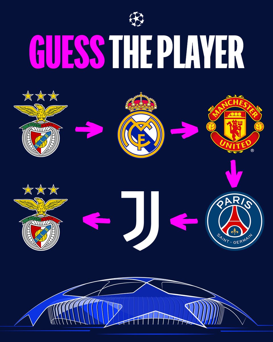 UEFA Champions League tweet media