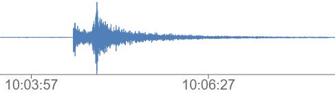Closest sensor is in Kipawa QC but you can clearly see the quake, waiting for strength details